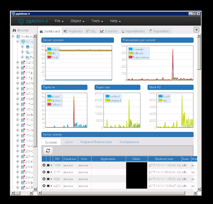 PostgreSQL: Faded text in pgAdmin 4 2.0/Win Server 2008r2